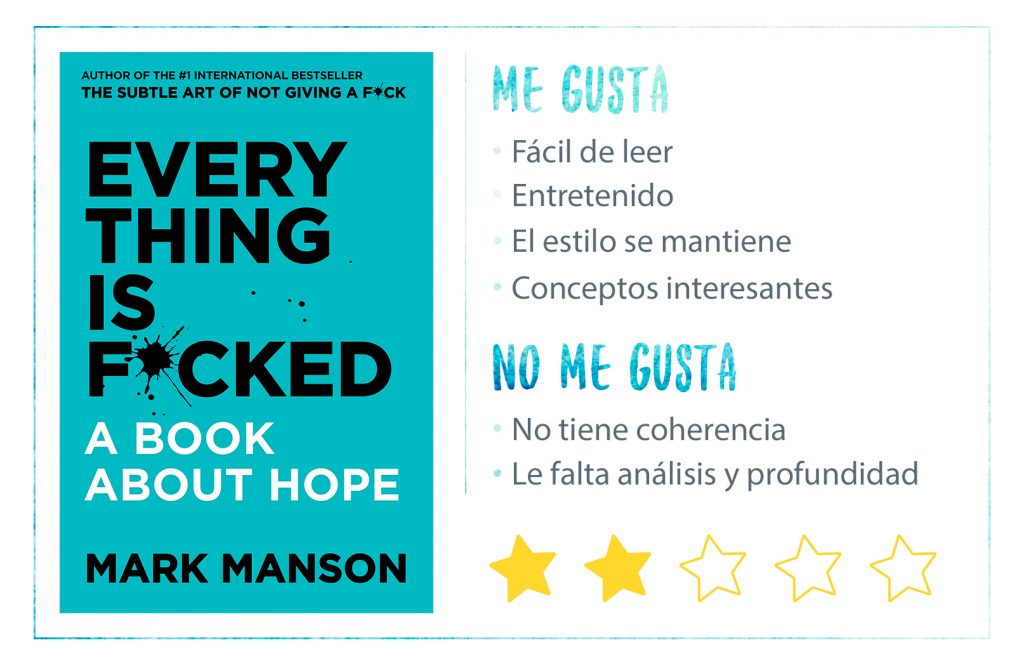 Rating-Mark-Manson-Everything-is-Fucked